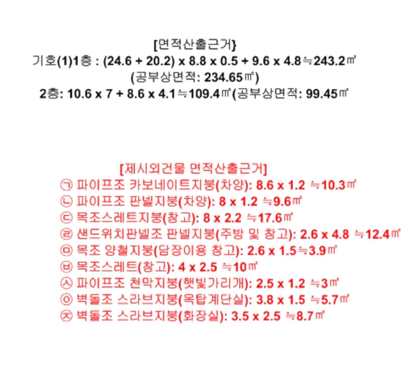 충청북도 충주시 주덕읍 신양리 175-1 외 1필지 상가주택 경매 사진 4