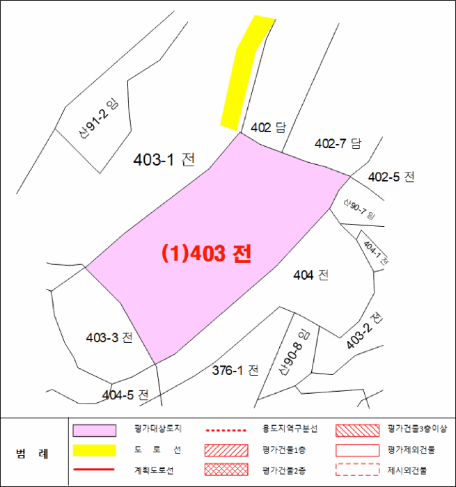 충청남도 금산군 금성면 양전리 403 전 경매 사진 8