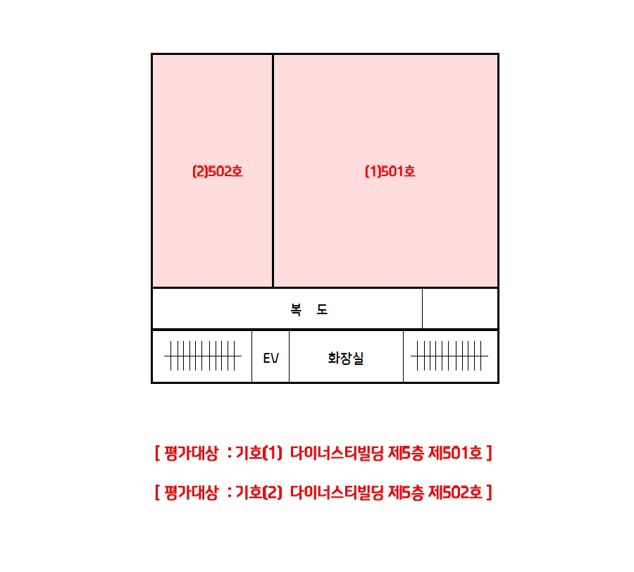 경상남도 김해시 삼계동 1487-4 다이너스티빌딩 5층501호 근린상가 경매 사진 22