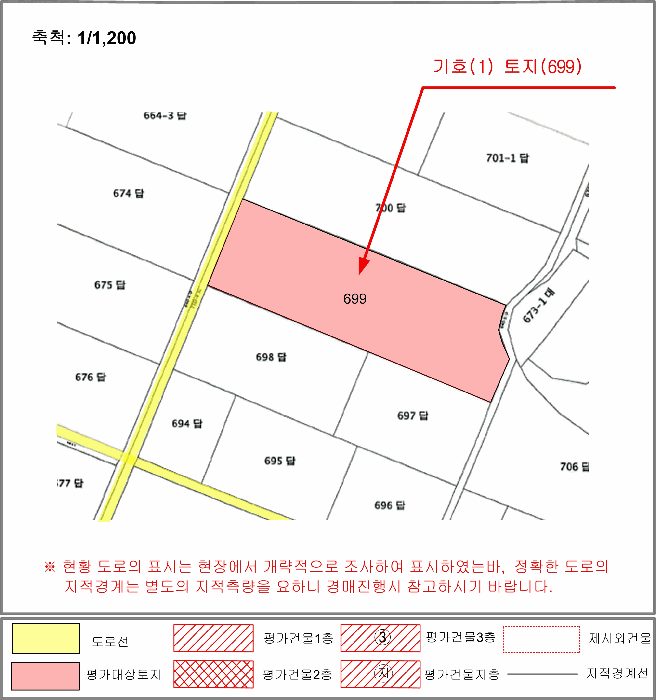 울산광역시 울주군 온산읍 삼평리 699 전 경매 사진 18
