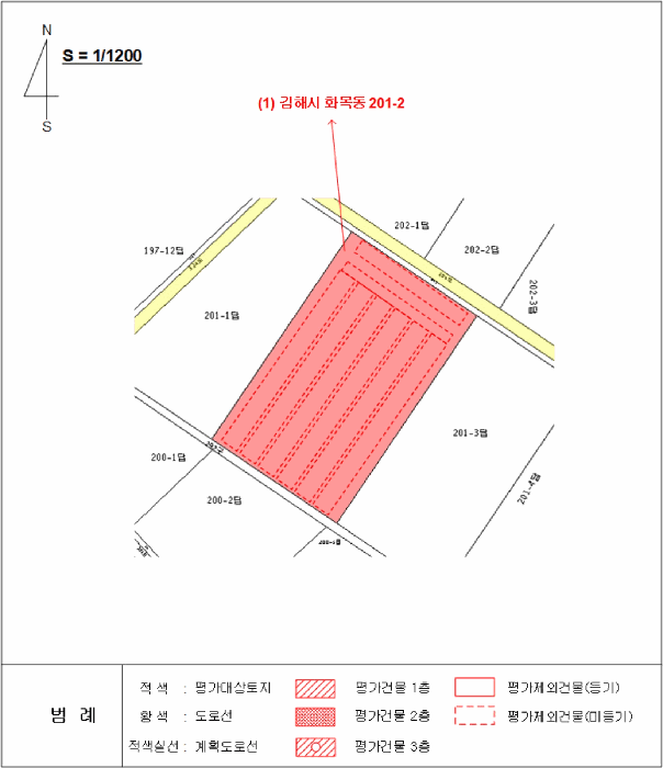 경상남도 김해시 화목동 201-2 답 경매 사진 26