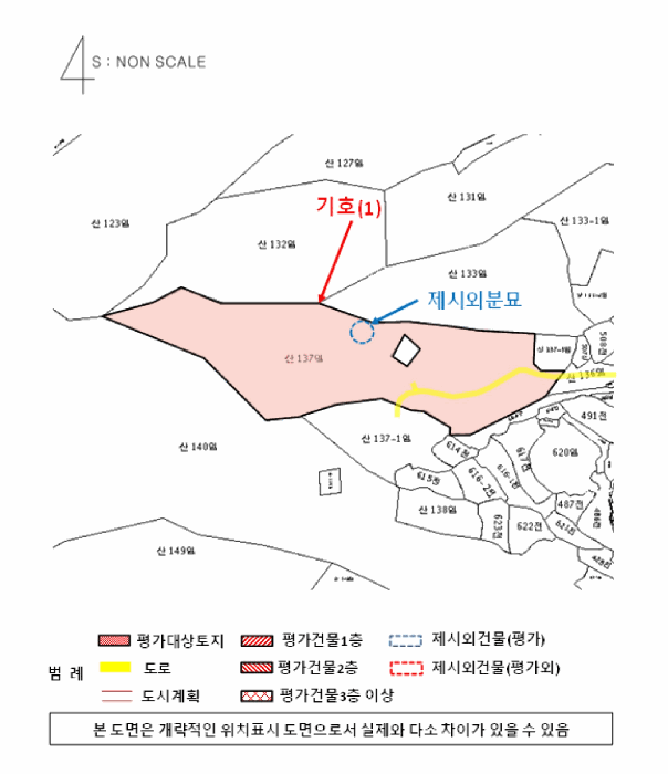 경상남도 산청군 신등면 간공리 산137 임야 경매 사진 23