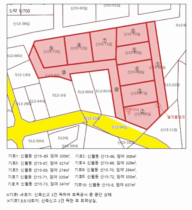 충청북도 제천시 신월동 산15-65 외 9필지 임야 경매 사진 19