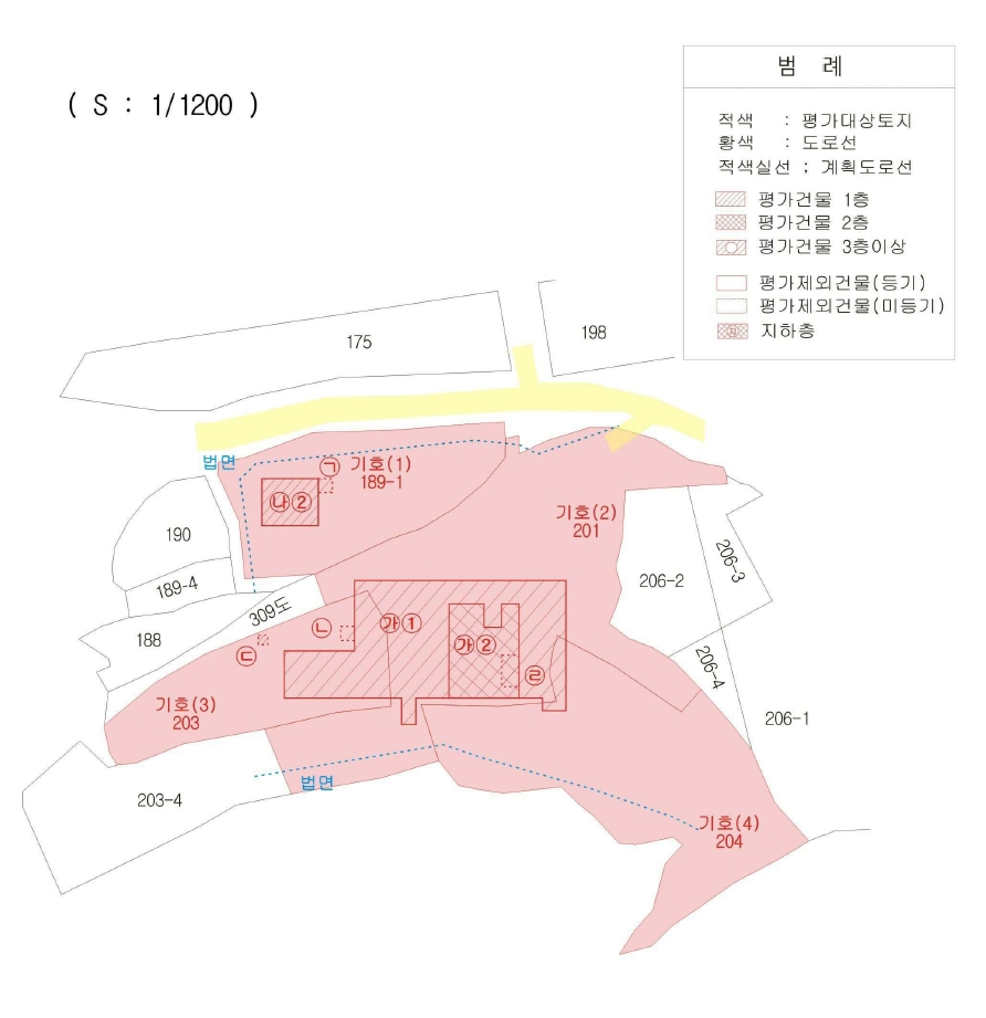 경상북도 영천시 북안면 내포리 189-1 외 3필지 공장 경매 사진 64