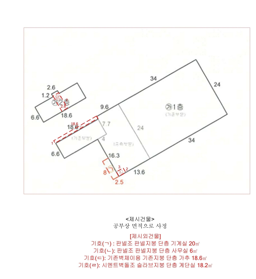 경상북도 칠곡군 왜관읍 금산리 991-2 공장 경매 사진 26