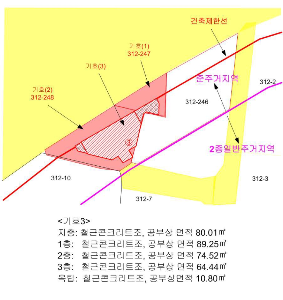 서울특별시 동대문구 휘경동 312-247 외 1필지 상가주택 경매 사진 22