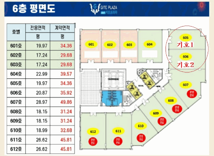 경기도 시흥시 정왕동 2706-12 지뜨프라자주건축물제1동 6층605호 근린상가 경매 사진 19