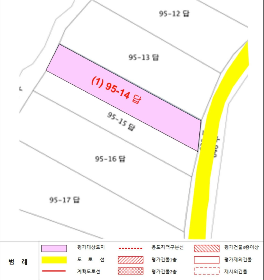 대전광역시 유성구 신동 95-14 답 경매 사진 22