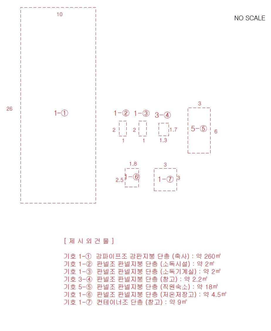 충청북도 음성군 원남면 보룡리 42-5 외 6필지 동물및식물관련시설 경매 사진 27