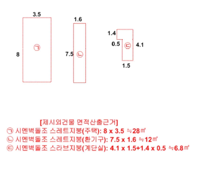 충청북도 제천시 명동 2-9 근린주택 경매 사진 62