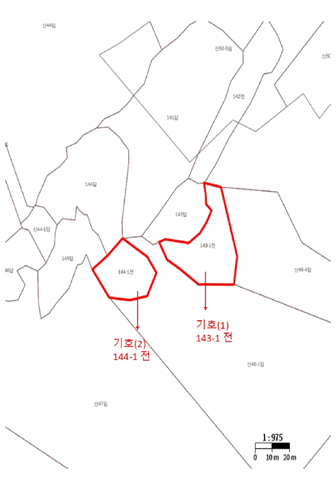충청남도 천안시 서북구 신당동 143-1 전 경매 사진 11