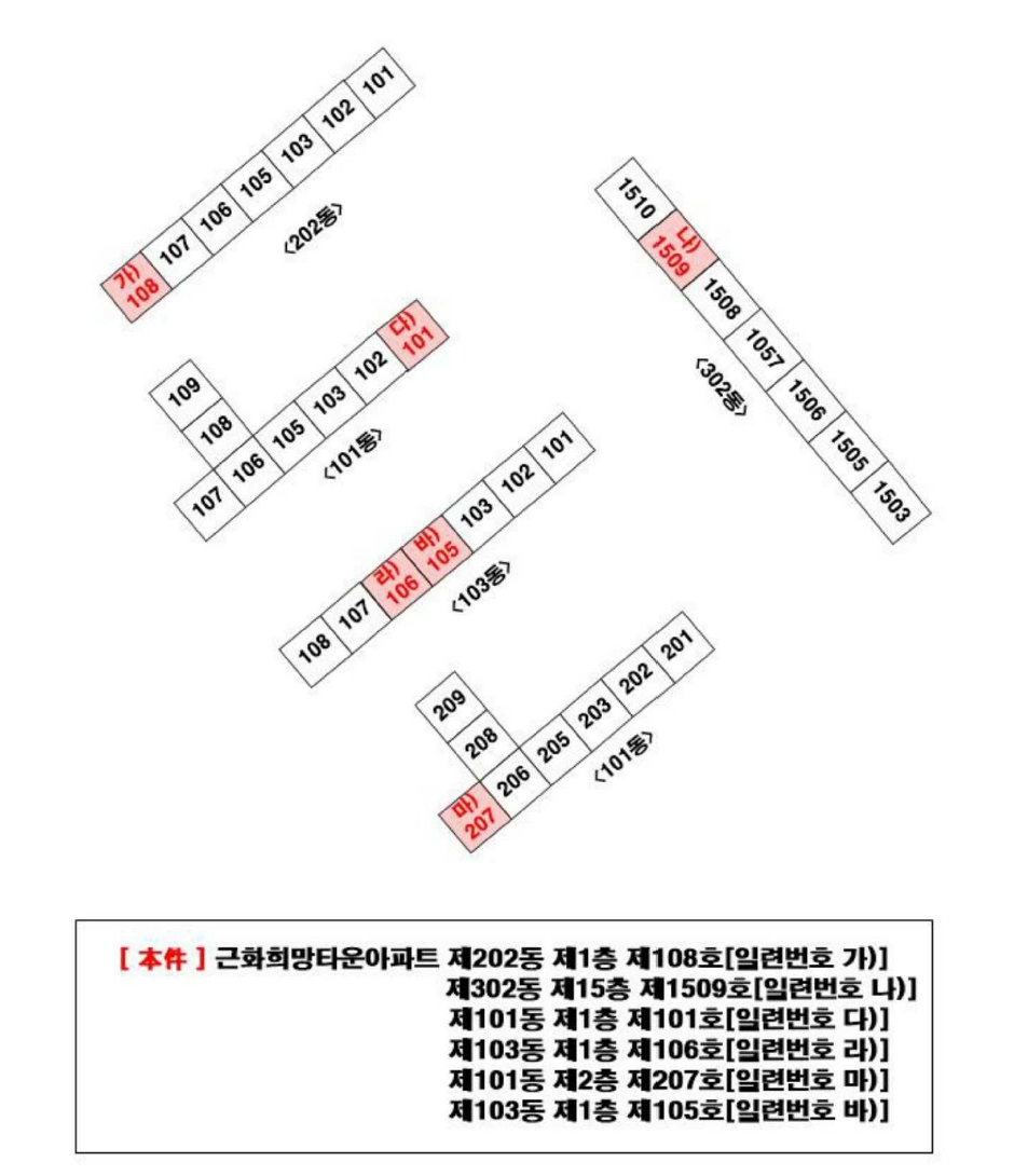 전라남도 목포시 대양동 75-12 근화희망타운아파트 202동 1층108호 아파트 경매 사진 29