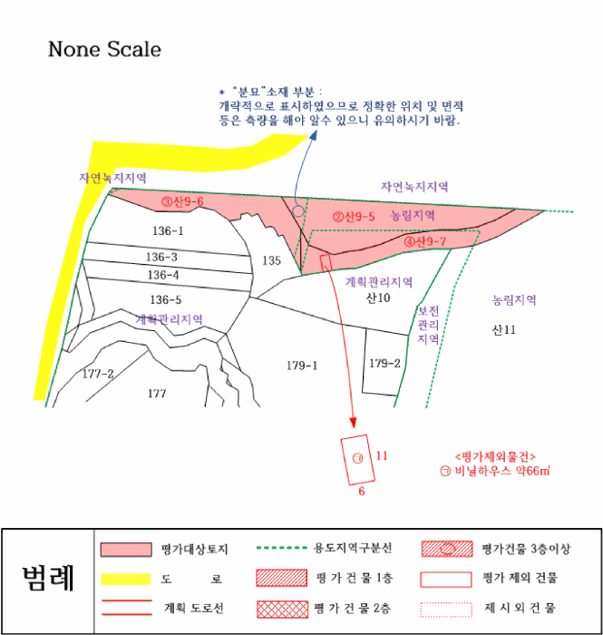 경기도 양주시 산북동 산9-5 외 2필지 임야 경매 사진 19