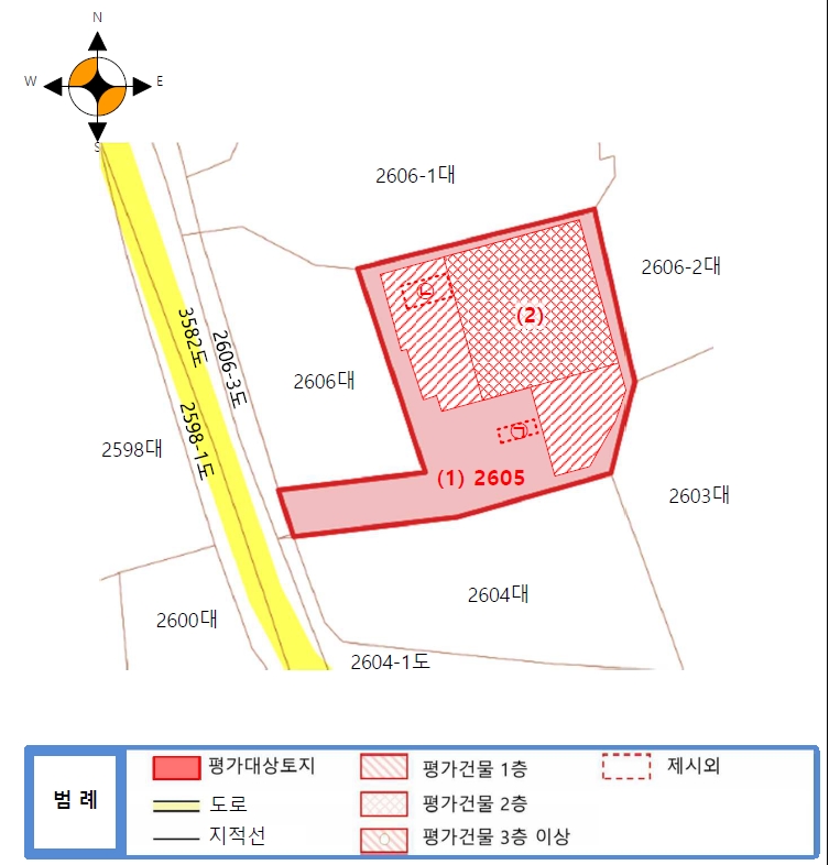 제주특별자치도 서귀포시 안덕면 사계리 2605 주택 경매 사진 37