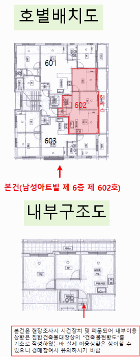서울특별시 강서구 화곡동 423-6 남성아트빌 제6층 제602호 외 1필지 도시형생활주택 경매 사진 15