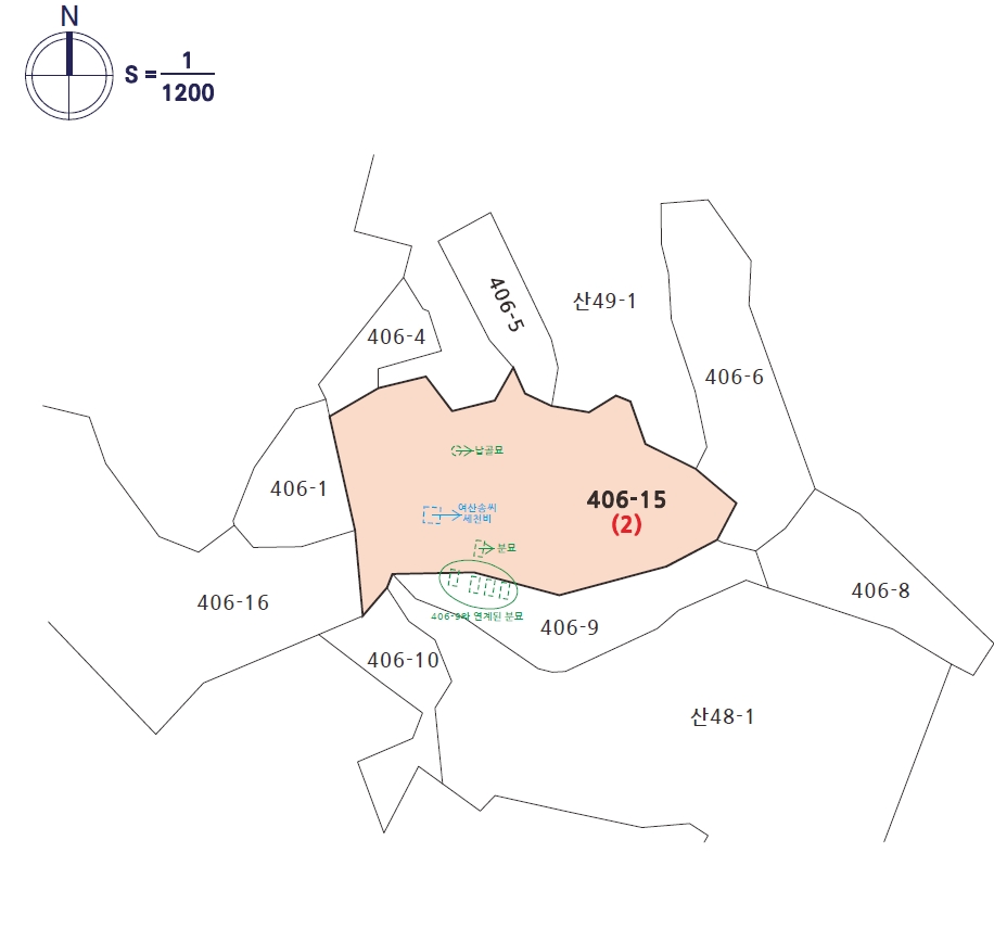 충청남도 금산군 금성면 상가리 406-15 전 경매 사진 8