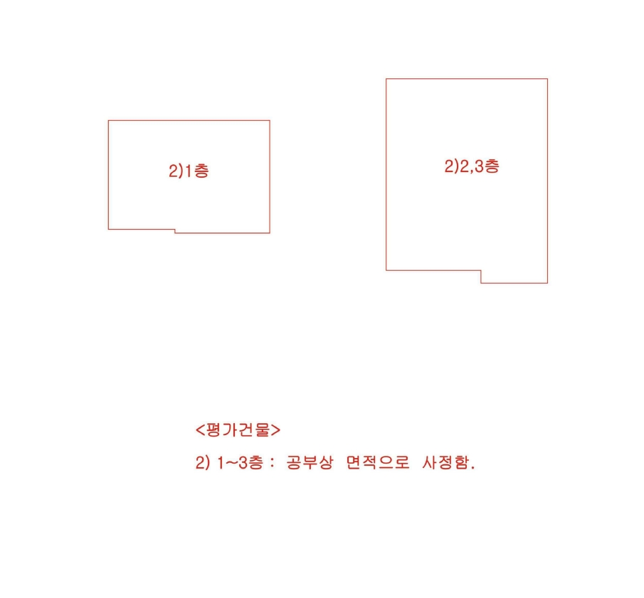 경상북도 칠곡군 석적읍 중리 194-9 주택 경매 사진 36