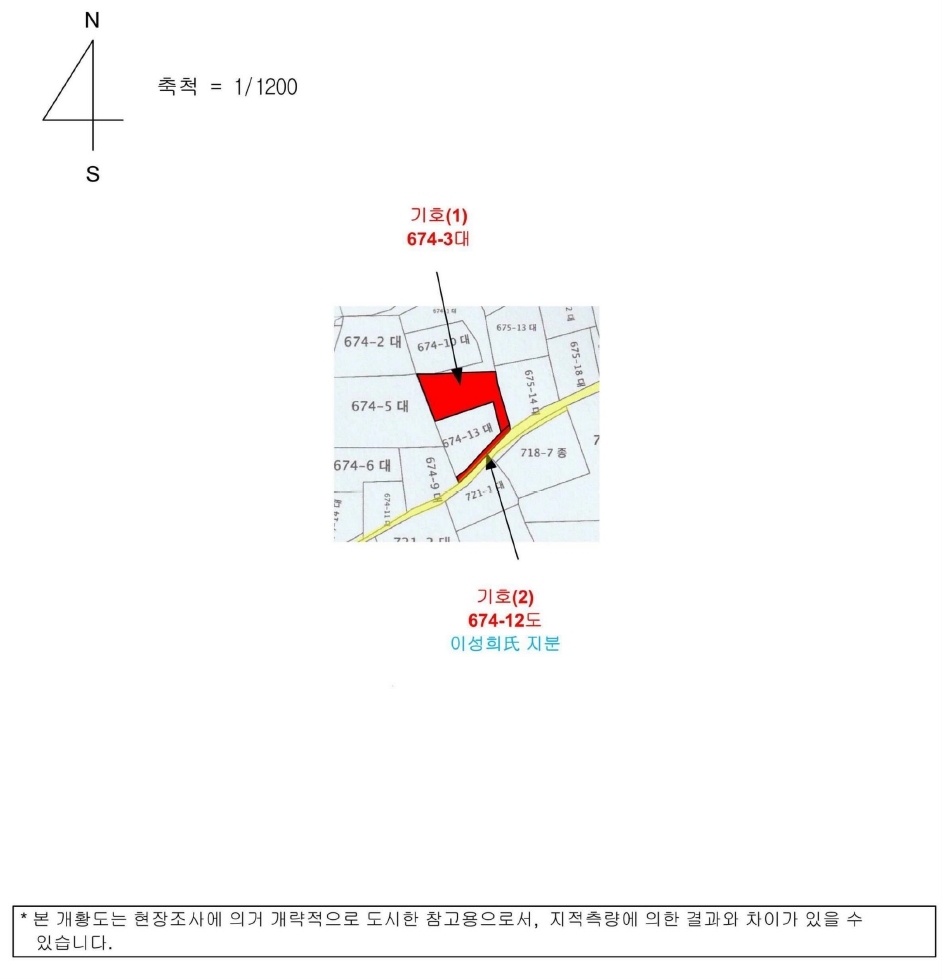 경상남도 김해시 동상동 674-3 외 1필지 대지 경매 사진 17