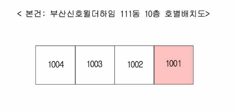 부산 강서구 신호동 205-1, 111동 10층1001호 (신호동,부산신호윌더하임아파트) 아파트 경매 사진 6