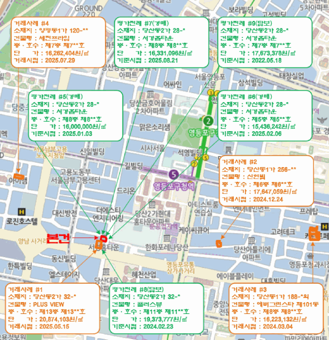 서울특별시 영등포구 당산동2가 28-1 서경홈타운 제7층 제703호 다세대(빌라) 경매 사진 19