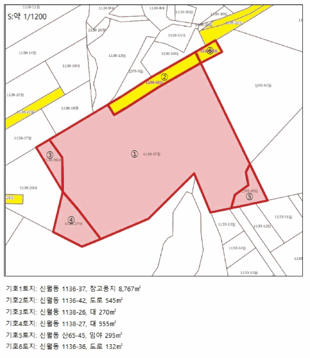충청북도 제천시 신월동 1136-37 외 5필지 창고용지 경매 사진 28