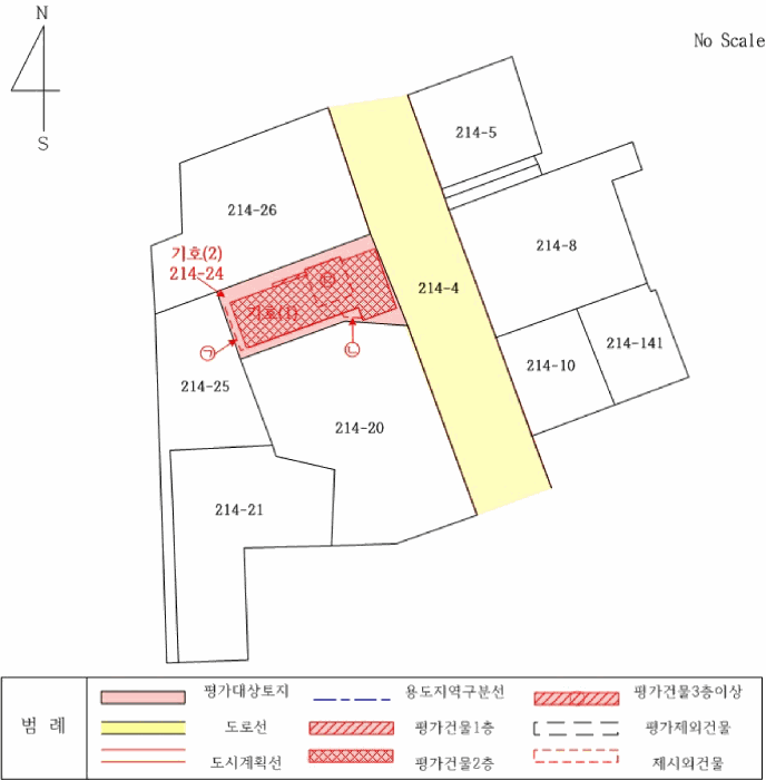 경기도 의정부시 의정부동 214-24 다가구주택 경매 사진 27