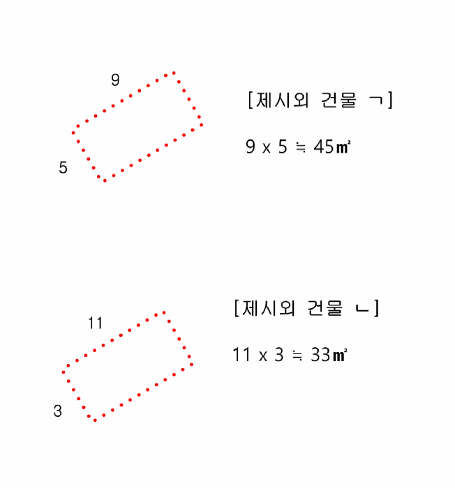 경기도 양주시 유양동 728-3 답 경매 사진 44