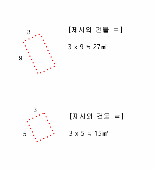 경기도 양주시 유양동 728-3 답 경매 사진 45