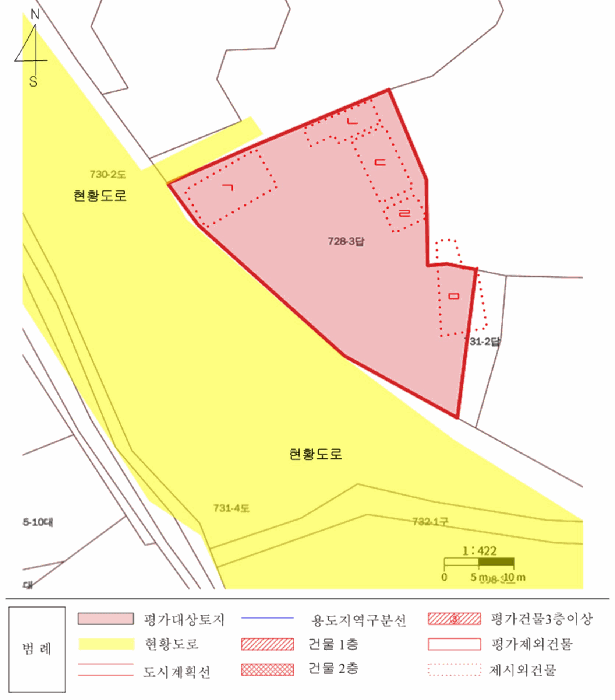 경기도 양주시 유양동 728-3 답 경매 사진 49