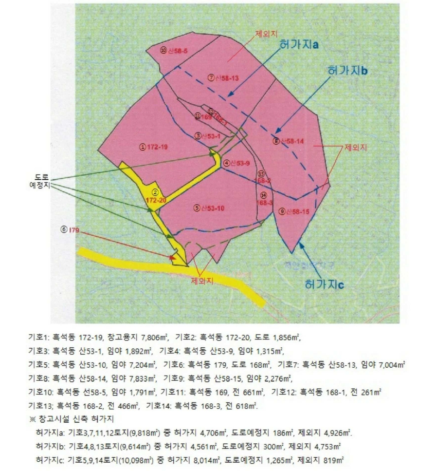 충청북도 제천시 흑석동 172-19 외 13필지 창고용지 경매 사진 63