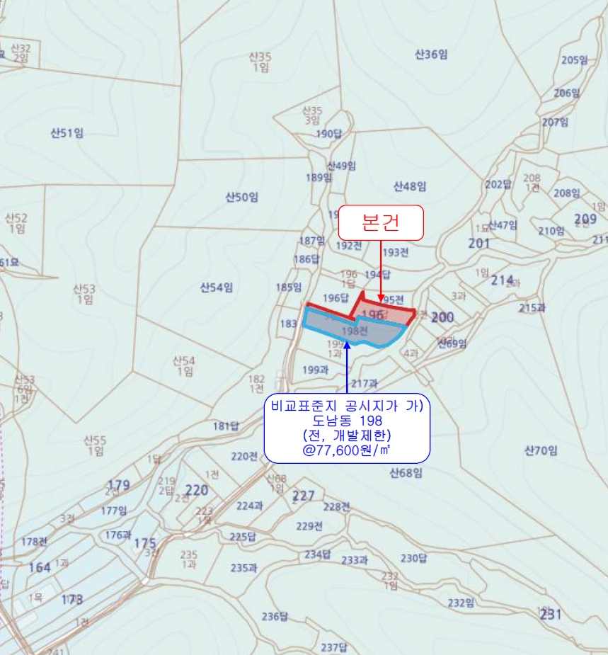 대구광역시 북구 도남동 196-2 외 2필지 답 경매 사진 25