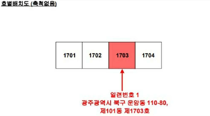 광주광역시 북구 운암동 110-80 101동 17층1703호 아파트 경매 사진 20