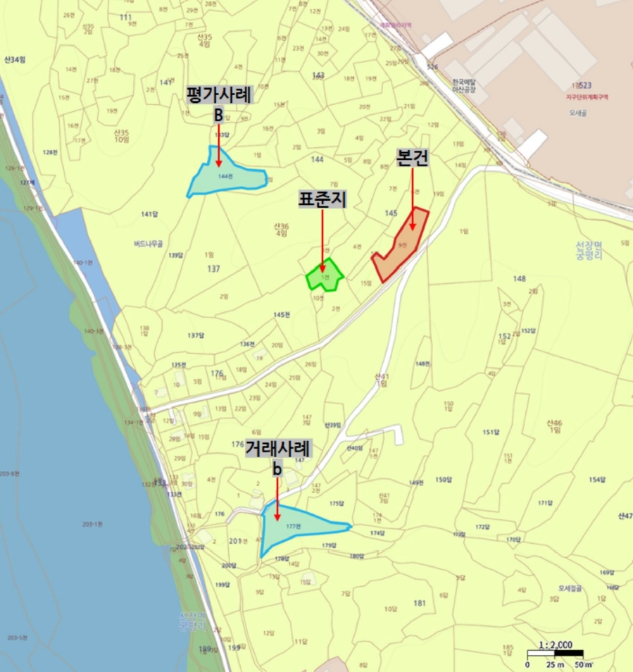 충청남도 아산시 선장면 궁평리 145-9 전 경매 사진 42