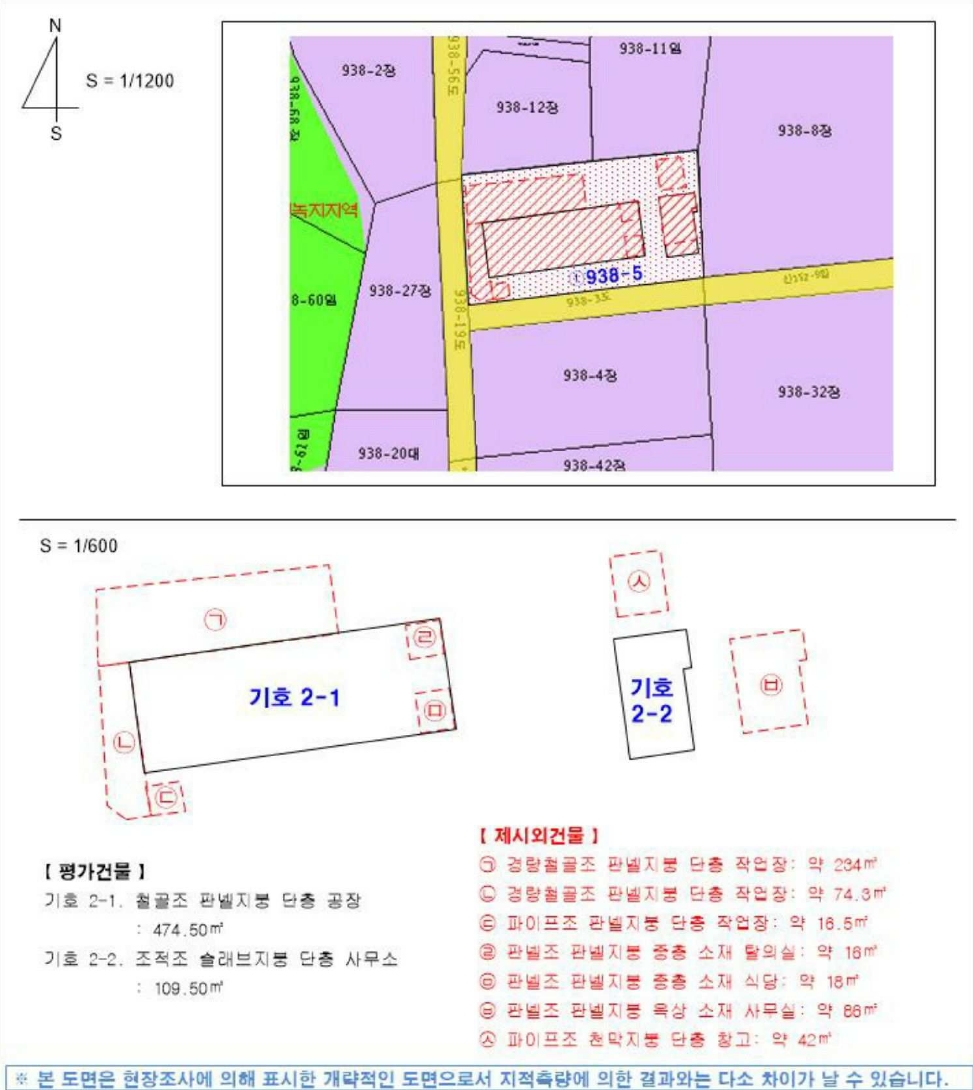 부산광역시 기장군 정관읍 달산리 938-5 공장 경매 사진 49