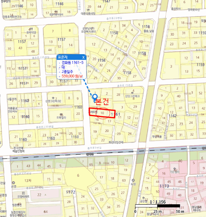 경상남도 창원시 진해구 경화동 1161-10 근린주택 경매 사진 19