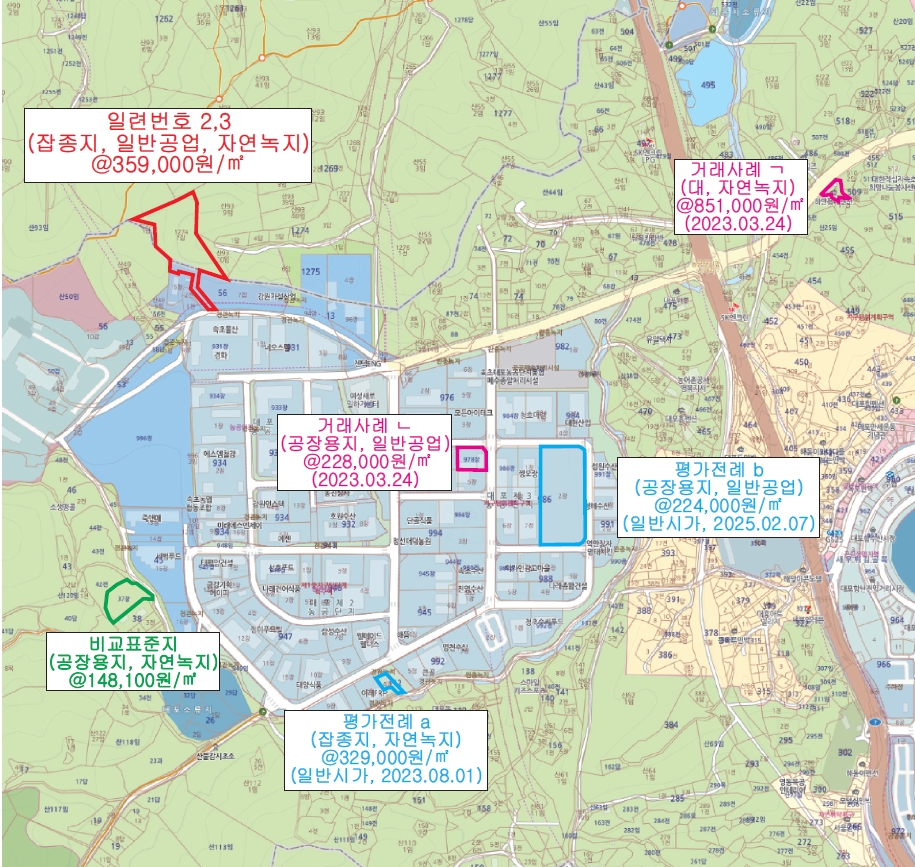 강원특별자치도 속초시 대포동 56-15 외 1필지 자동차관련시설 경매 사진 25