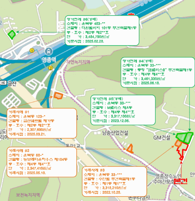 인천광역시 중구 운북동 33-145 드림캐슬 1동 3층302호 다세대(빌라) 경매 사진 20