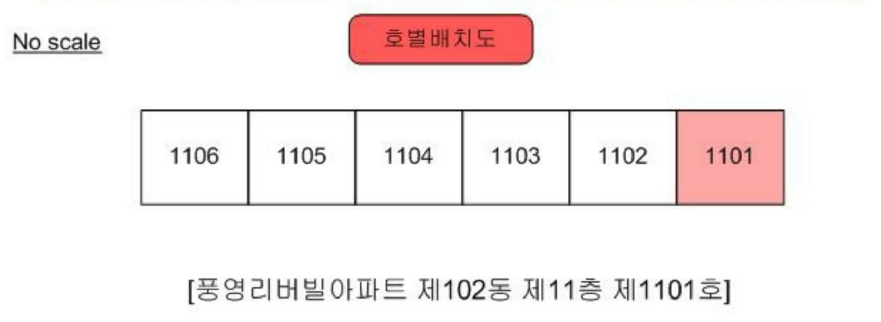광주광역시 광산구 신창동 1108-1 풍영리버빌아파트 102동 11층1101호 아파트 경매 사진 18