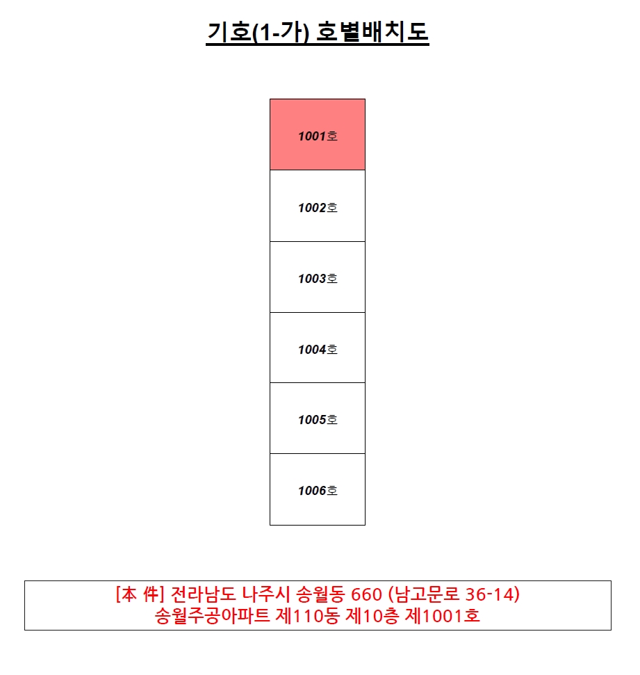 전라남도 나주시 송월동 660 송월주공아파트 110동 10층1001호 아파트 경매 사진 14