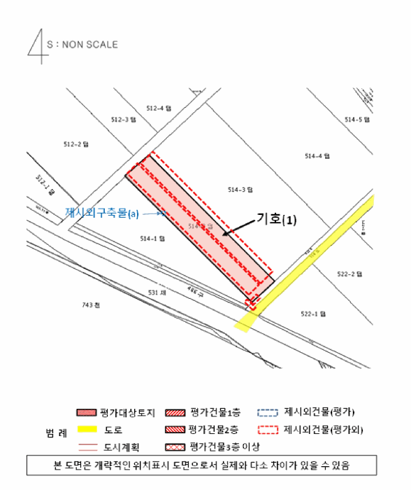 경상남도 진주시 수곡면 창촌리 514-2 답 경매 사진 21
