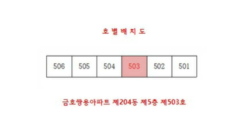 광주광역시 서구 치평동 1171-4 금호쌍용아파트 제204동 제5층 제503호 아파트 경매 사진 15