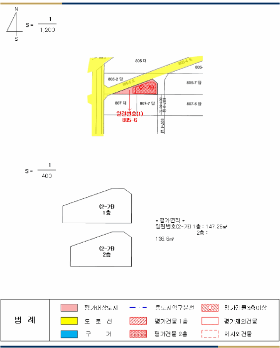 전북특별자치도 부안군 부안읍 봉덕리 805-6 상가 경매 사진 24