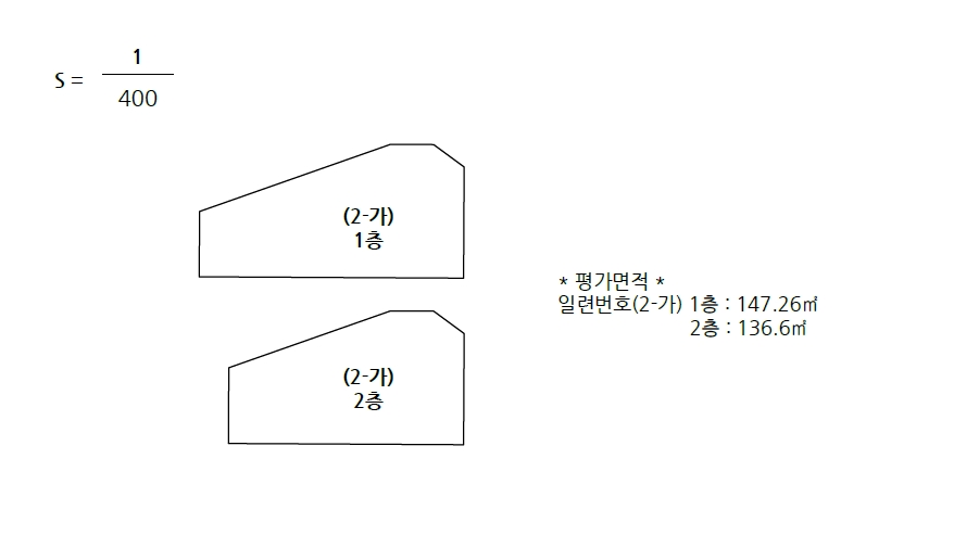 전북특별자치도 부안군 부안읍 봉덕리 805-6 상가 경매 사진 15
