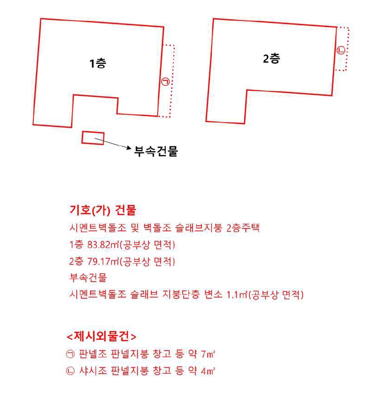 대전광역시 동구 용전동 143-4 주택 경매 사진 75