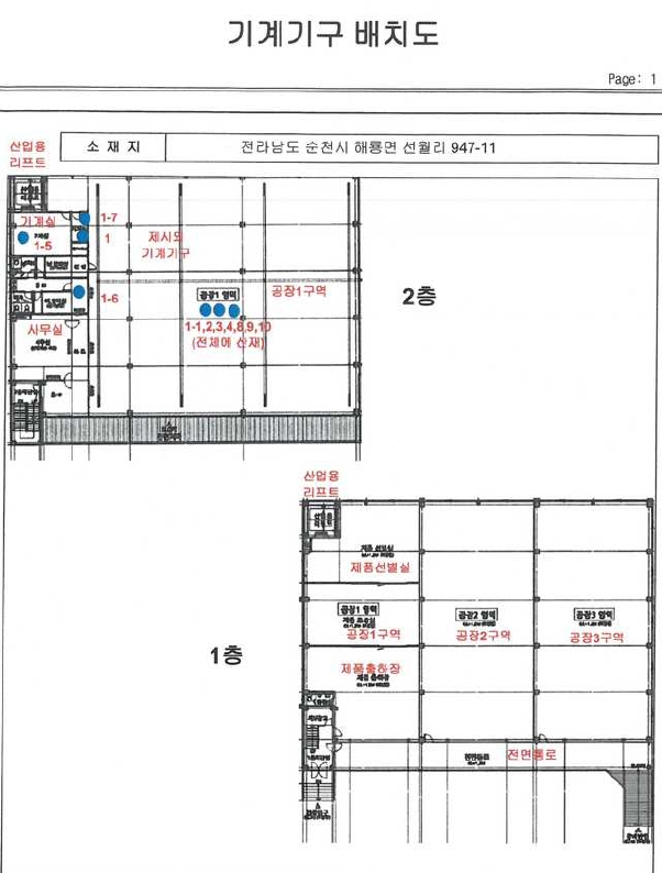 전라남도 순천시 해룡면 선월리 947-11 공장 경매 사진 93