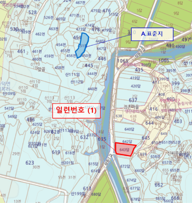 경상남도 거제시 둔덕면 시목리 643 답 경매 사진 18