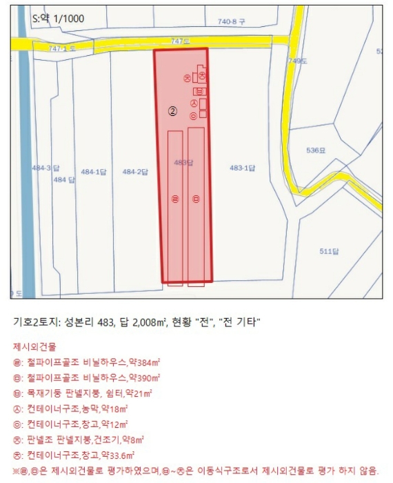 충청북도 음성군 대소면 성본리 483 답 경매 사진 65