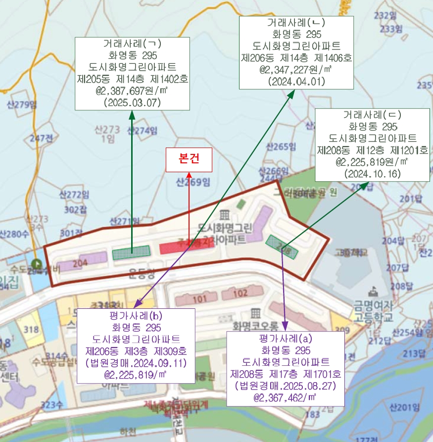 부산광역시 북구 화명동 295 도시화명그린아파트 206동 10층1007호 아파트 경매 사진 11