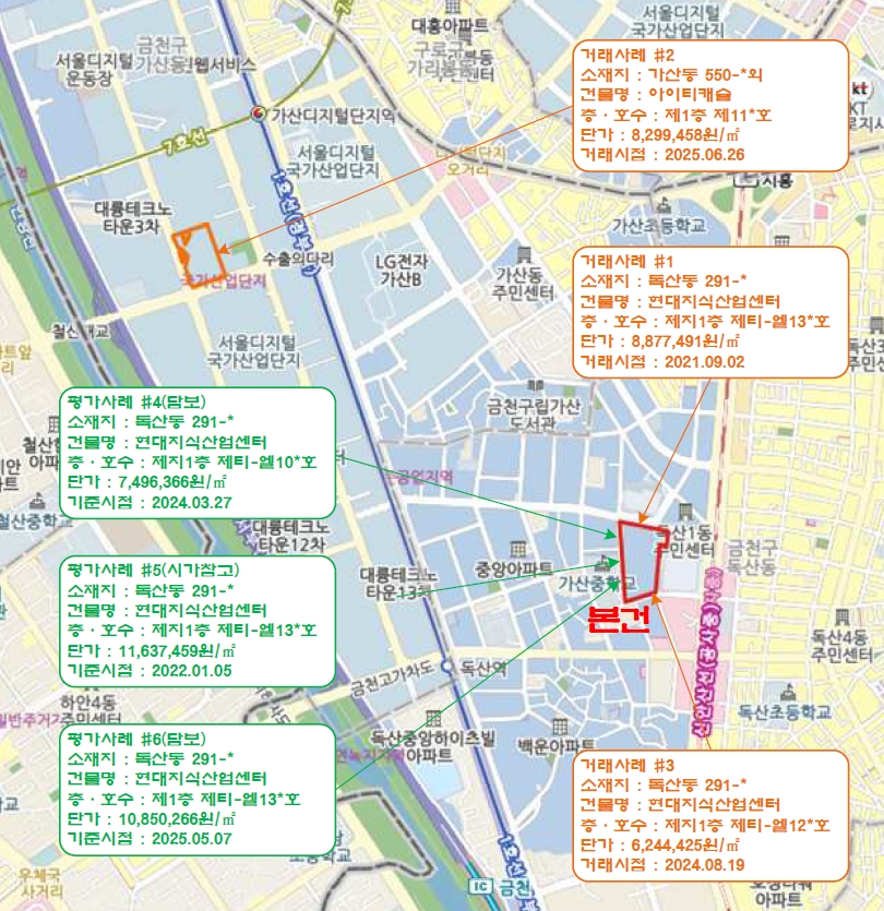 서울특별시 금천구 독산동 291-1 현대지식산업센터 제지1층 제티-엘104호 근린상가 경매 사진 25