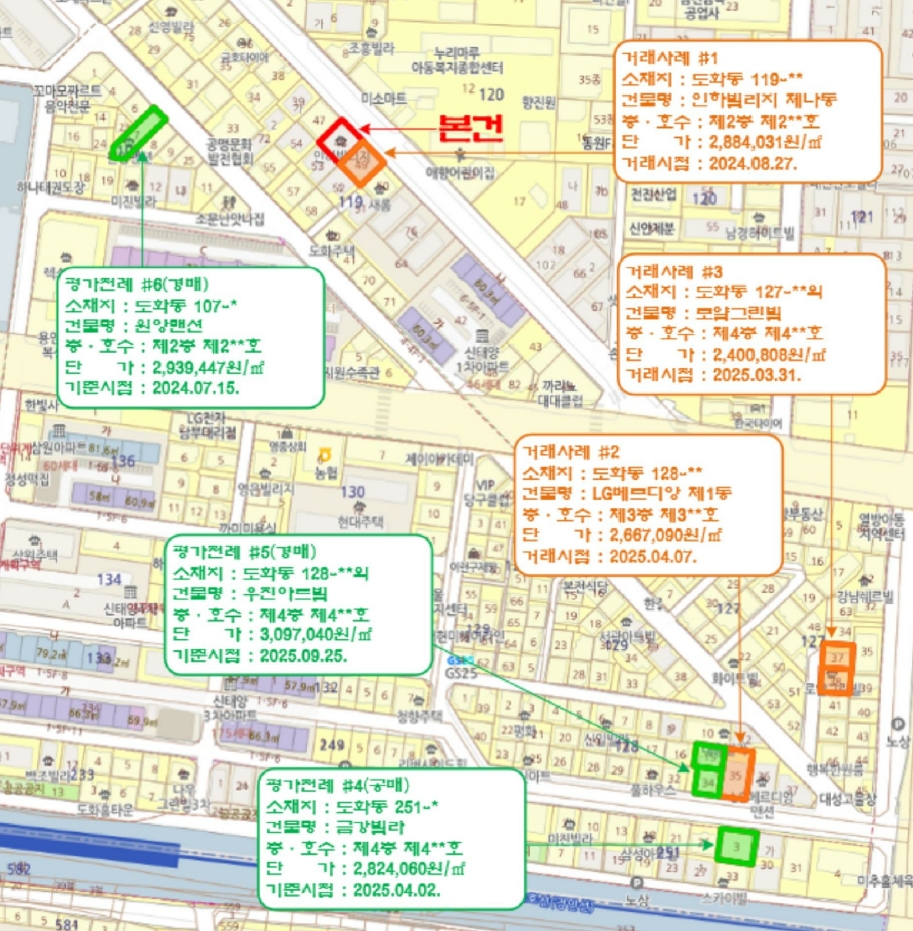 인천광역시 미추홀구 도화동 119-48 인하빌리지 가동 2층202호 다세대(빌라) 경매 사진 23